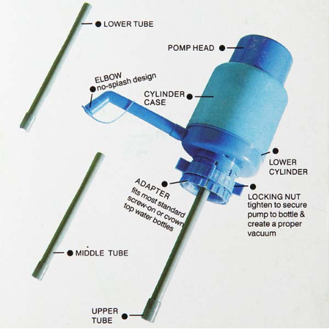 Water Hand Pump for Dispenser's Water Bottles - waseeh.com