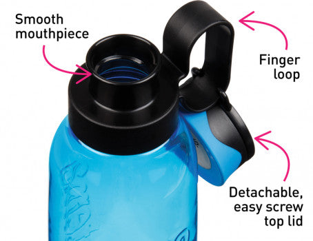 Tritan Traverse Bottle (650 mL) - waseeh.com