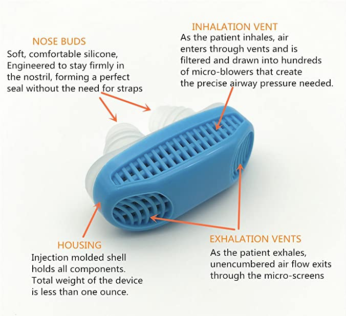 Anti-Snoring & Air Purifier - waseeh.com