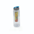 700ml Fruity Fresh Sports Bottle - waseeh.com